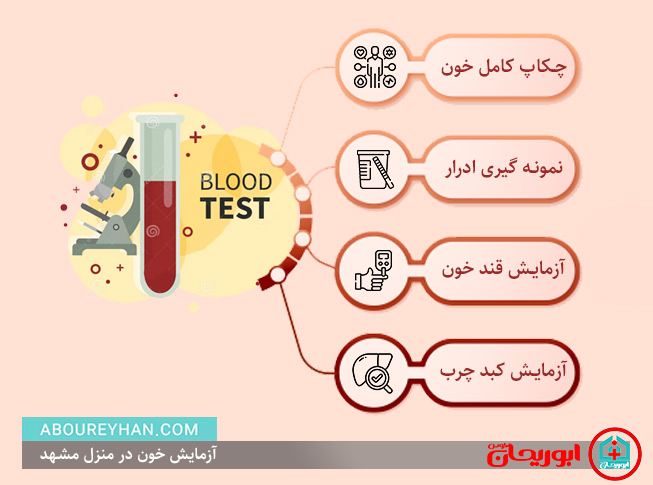 آزمایش خون در منزل مشهد